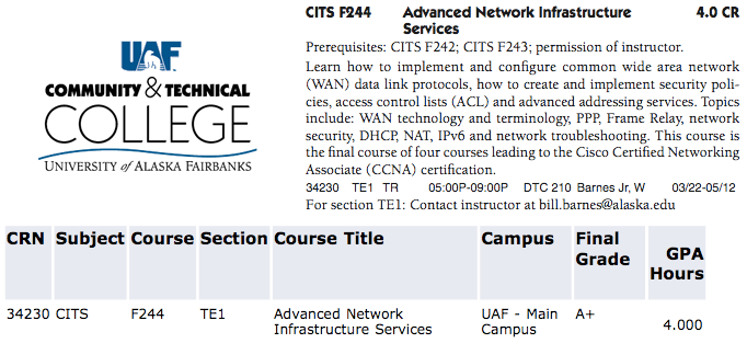 CITS 244 UAF.